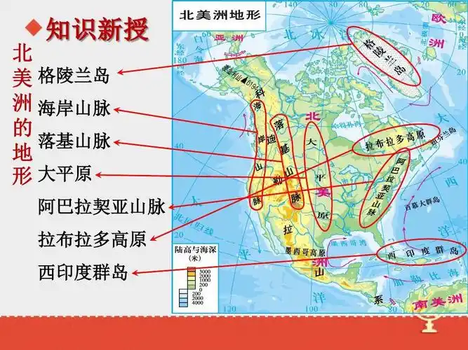 课件 (1) ppt课件  北 美 陵格兰 洲 岛岸山海 的脉落基山脉  地 形