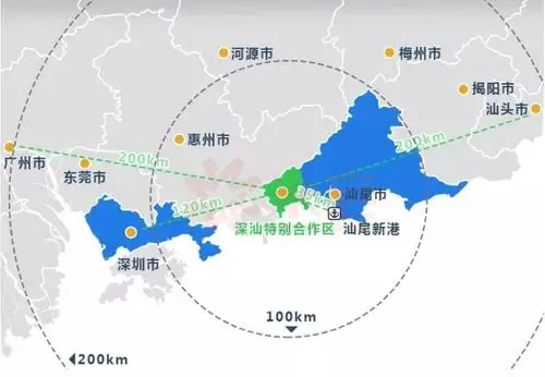 "深汕特别合作区"事实上等于实现了深圳扩容,"跳出去"发展,带动粤东