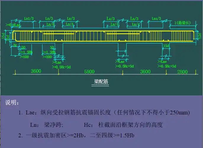 [全国]钢筋平法配筋计算图解(共30页)-工程量计算实例-筑龙工程造价