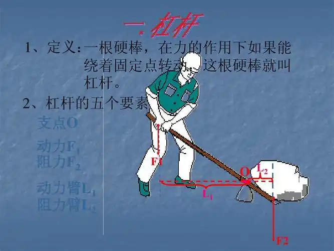 九年级物理简单机械_杠杆的专题复习课课件_人教版公开课课件答案ppt