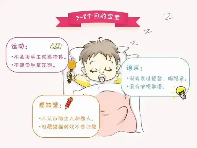 四个方面训练宝宝智力发育__凤凰网