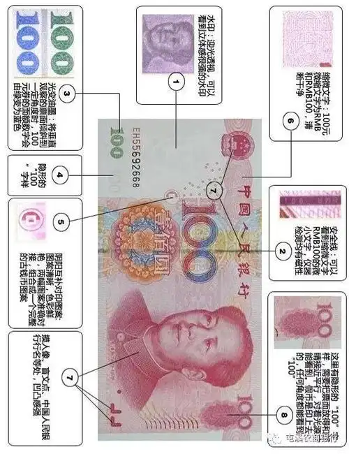 反假小超人:反假货币二三事