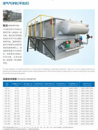 平流式溶气气浮机 涡凹 浅层溶气气浮机 小型高效气浮机 气浮装置