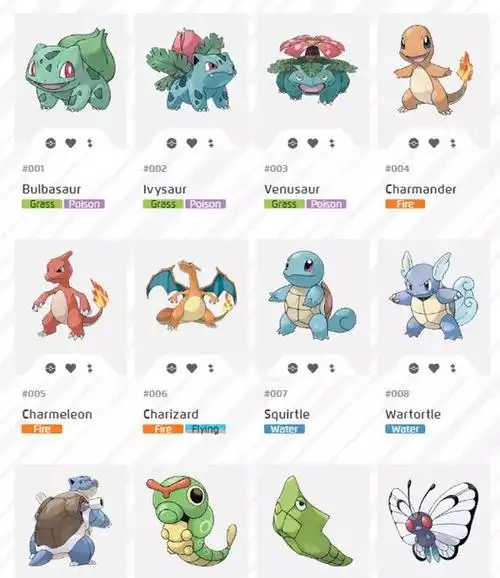 还有我最喜欢的小火龙,从可可爱爱,变成桀骜不驯的火恐龙,最后进化成