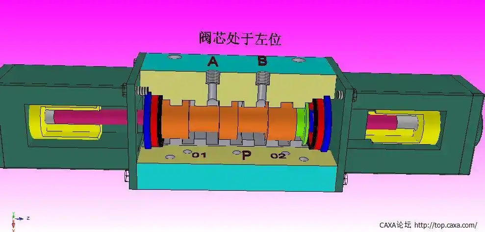 系列动画(六十):三位五通电磁换向阀换向
