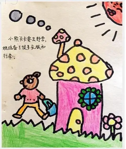 古代神话故事简笔画简笔画成语故事13级幼师班儿童简笔画作品选之四