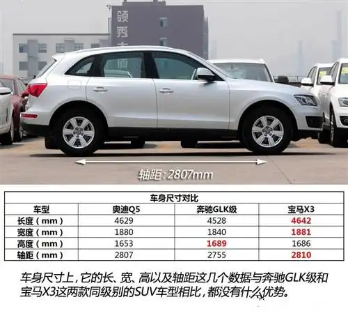 奥迪q5全系最大优惠多少钱北京奥迪4s店奥迪q5报价及图片