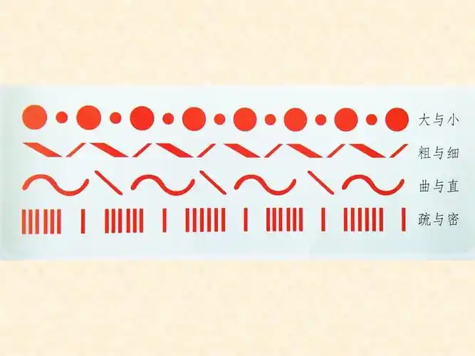 第5课节奏的美感