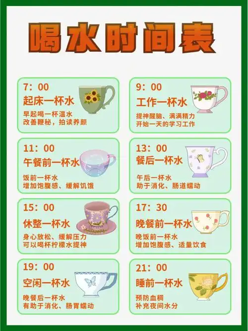 学会喝水时间表让你健康又变美你值得拥有