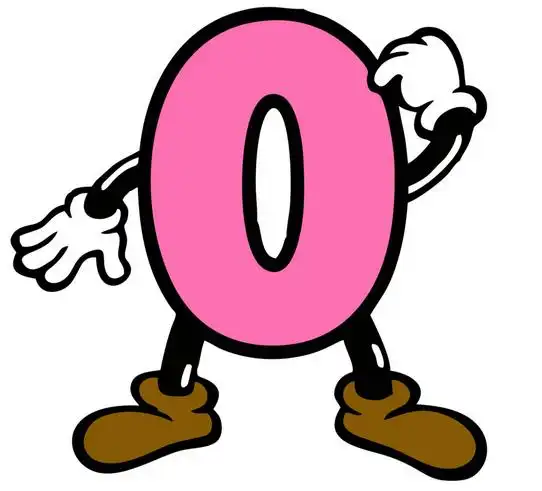 0是怎么产生的故事介绍,神奇数字0的故事及由来详解
