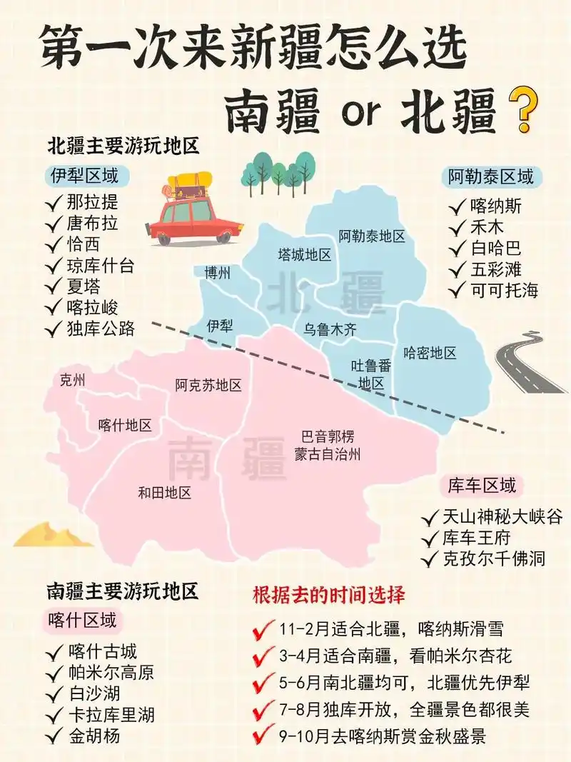 94新疆,这片广袤的土地,面积占国土的六分之一