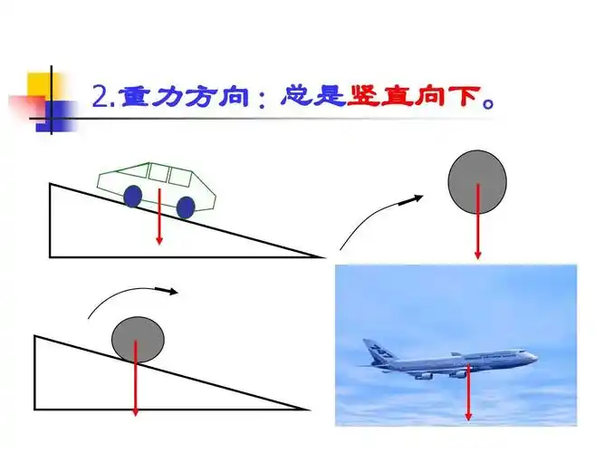 4来自地球的力(沪科版ppt)