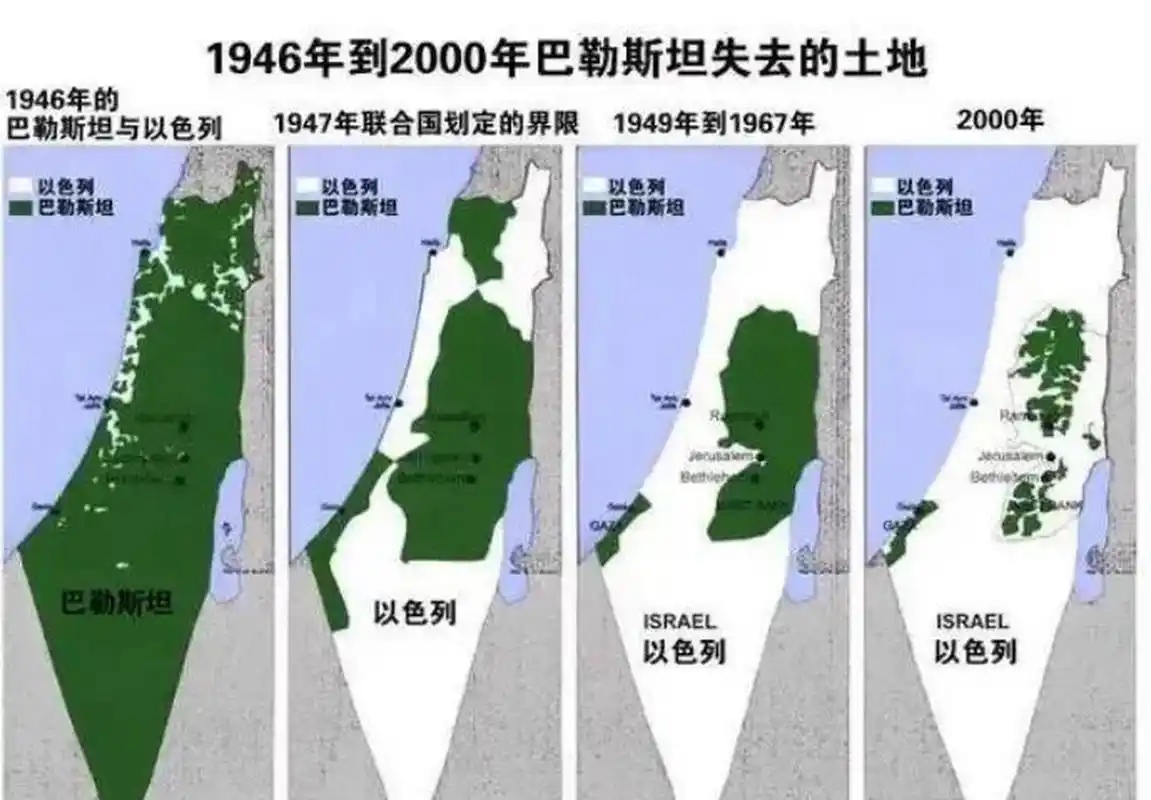 大家都知道,以色列跟阿拉伯联军打了五次,结果是赢了五次.