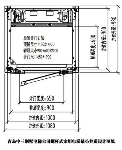 下图是螺杆式家用电梯最小尺寸设计图纸,井道外尺寸为1080*980,设备
