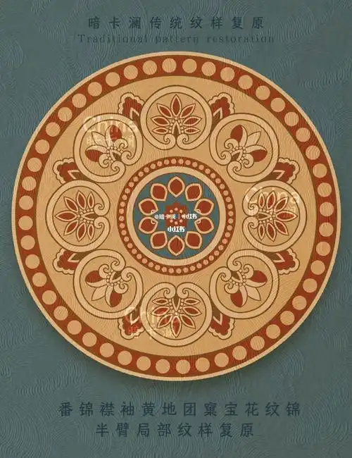 [复原] 唐  番锦黄地团窠宝花纹锦半臂纹样
