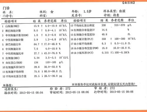 学会看懂验血单