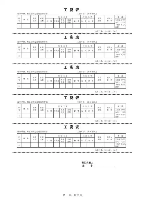 最完整工资条模板