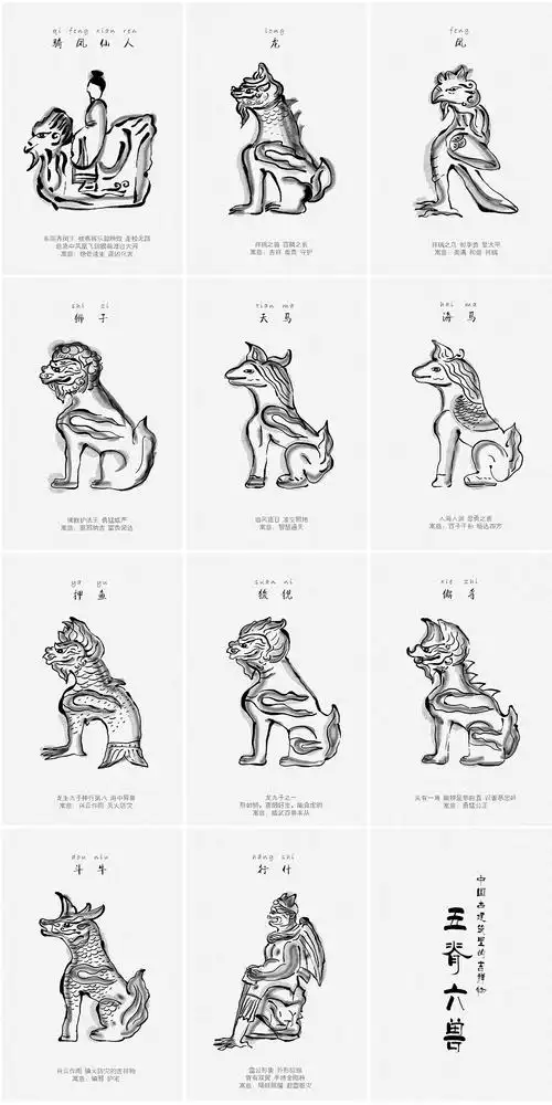 装饰物,非常好看,搜集了很多资料,将这些中国古建筑上的吉祥物画下来