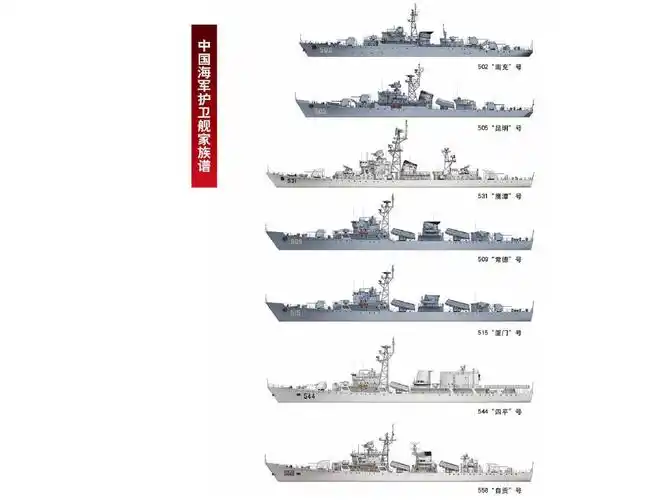 中国海军护卫舰图谱1