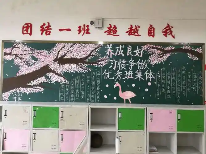 养成良好习惯,争做优秀班级——初中部3月主题黑板报评选