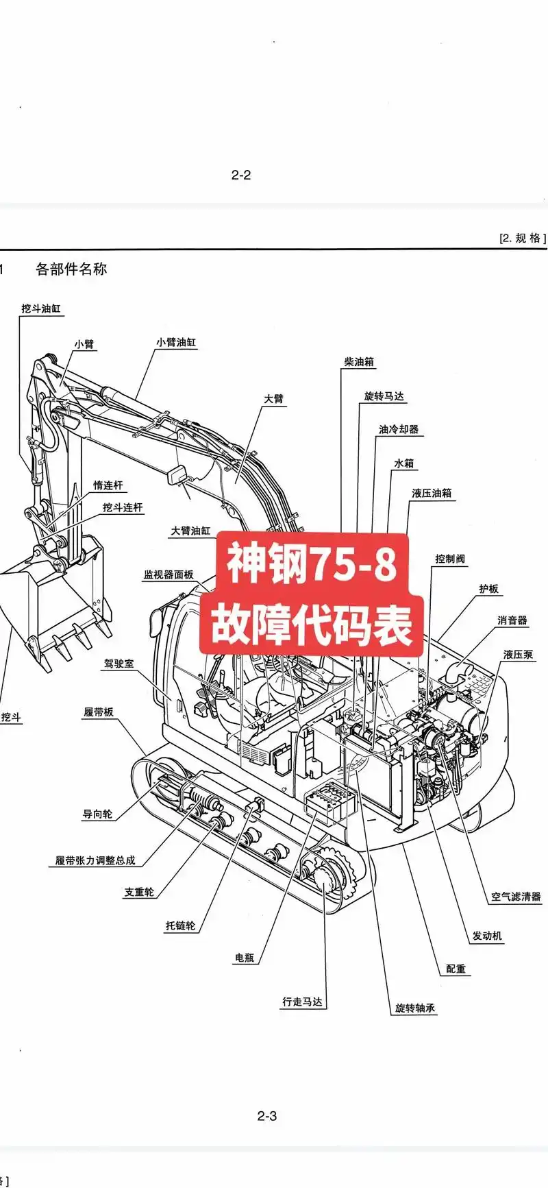 挖掘机 #挖掘机维修 #技术分享 #原创作品 #让技术更有 - 抖音