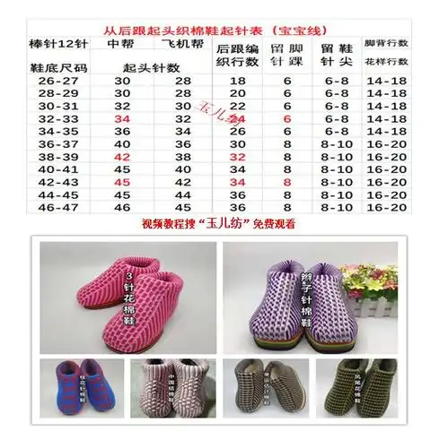 一款教程学会中间花样织法,毛线鞋就是这么简单,学会了吗