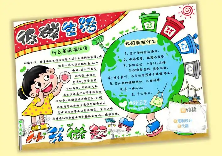 低碳生活从我做起绿色环保75主题画手抄报