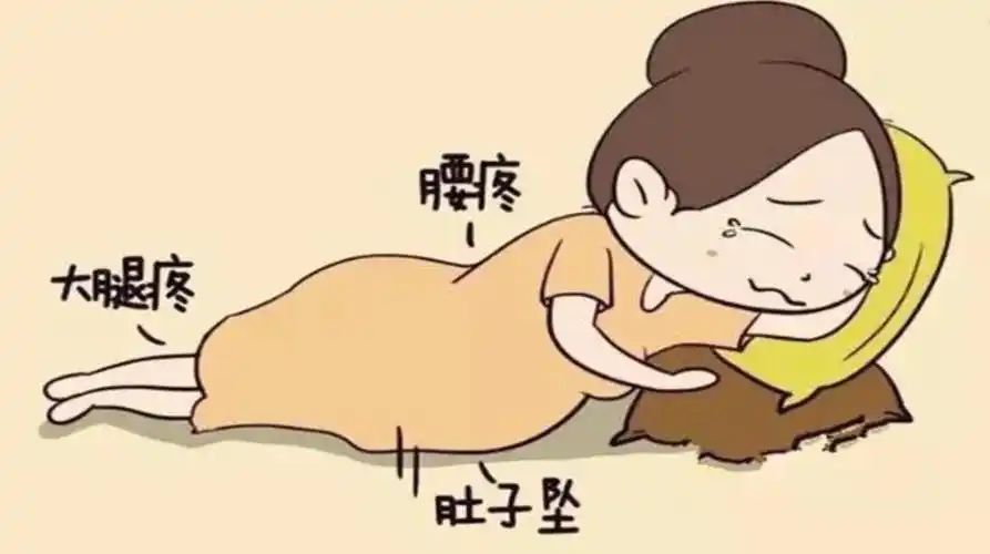 孕期常见不适的缓解办法