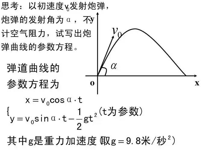 v0 α x 弹道曲线的 o 参数方程为 x = v 0cosα  t {   2(无忧文档
