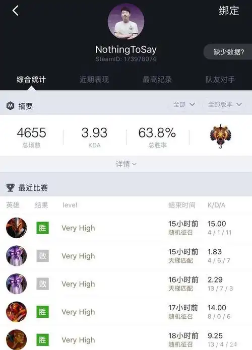 dota2:天梯分不代表一切,这些选手天梯分破万,但难出成绩!