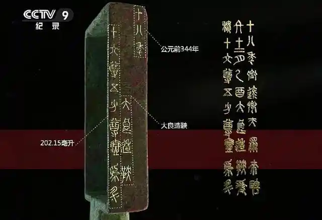 1朝1文物之战国时期:计量圣物——商鞅方升