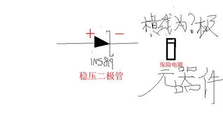 展开全部 左图是一个稳压二极管的符号,黑三角的尖尖指的方向是负极