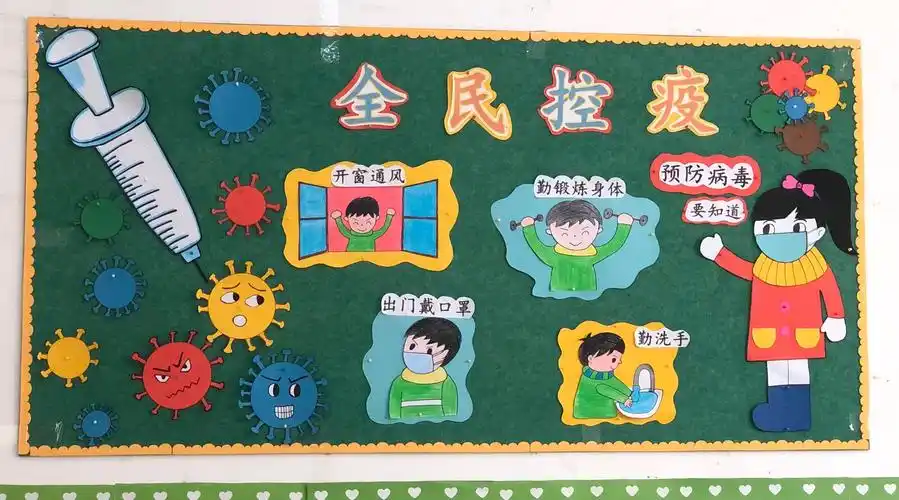 荣成幼儿园2020抗击疫情主题墙!