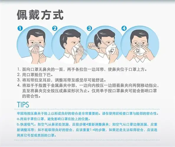 商品名称3m9502vkn95折叠式头戴式带阀防颗粒物防护口罩