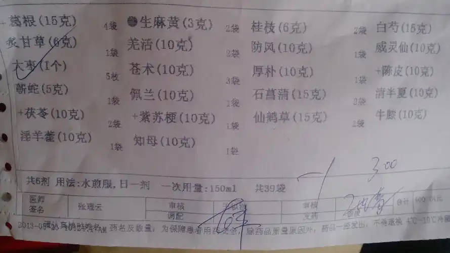 中药药方跪求专业中医帮我看看这药方是治疗什么病的