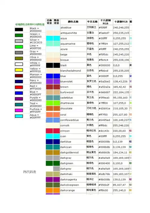 ps中rgb颜色代码表