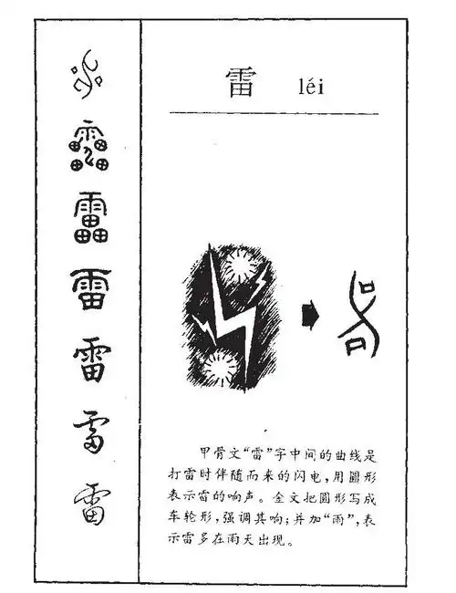 雷的意思及取名寓意