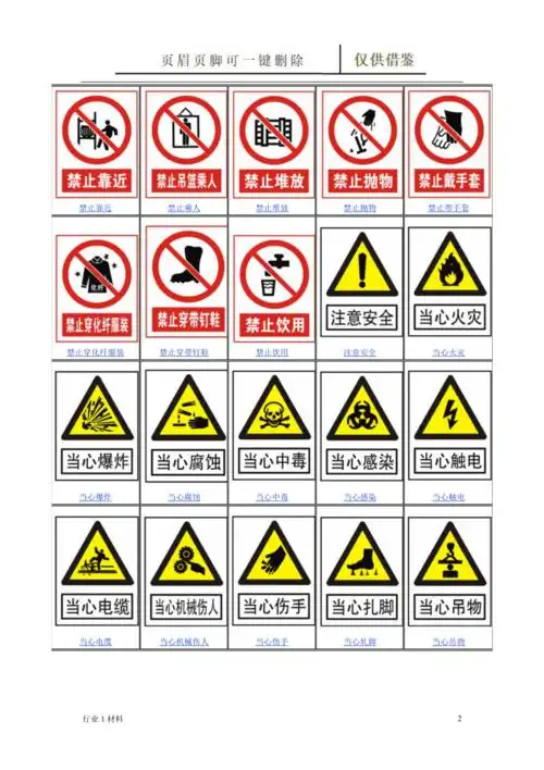 安全警示标志大全工程科技