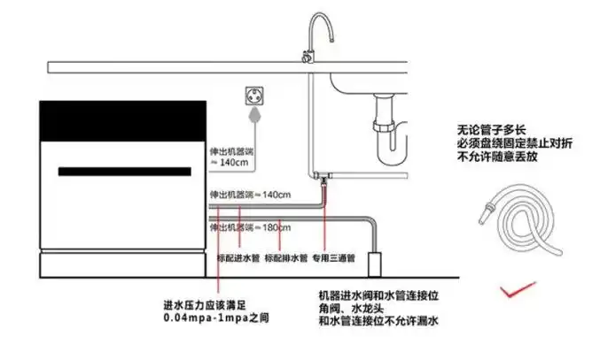 洗碗机净水器水电预留图