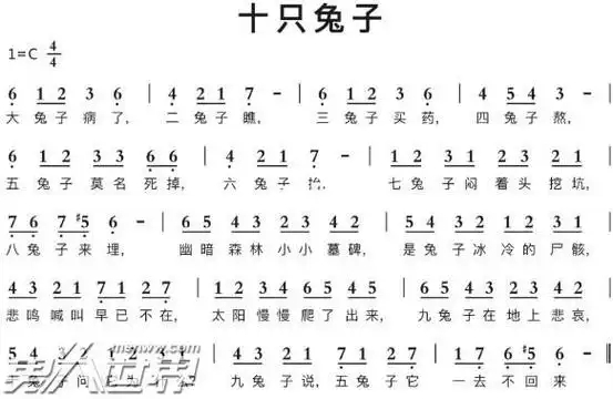 《十只兔子》的歌词如图所示,乍一看歌词内容其实还挺朗朗上口的,但是