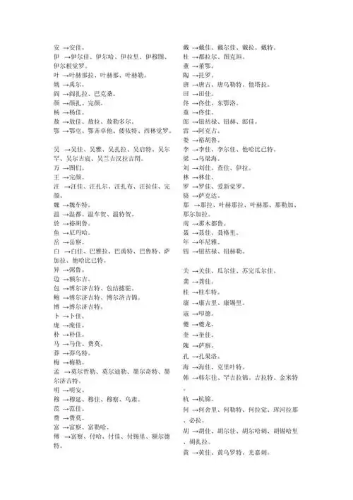 满族姓氏对照表