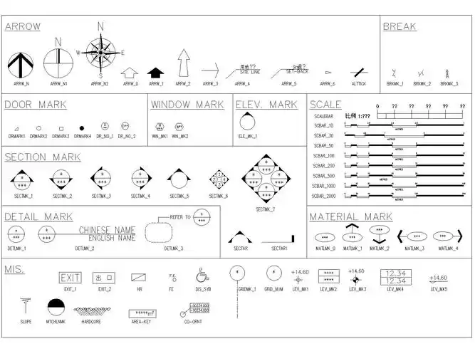 关键词:        建筑室内园林综合cad图块指北针比例尺图块