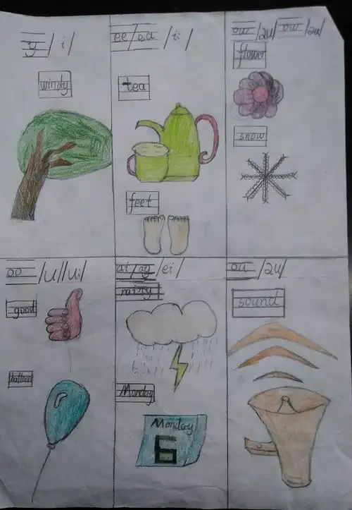 南郑区城关小学五2班语音手抄报