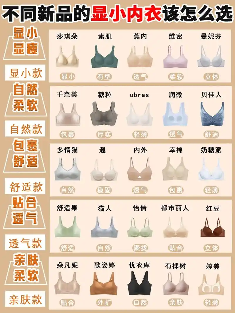 双12大胸显小内衣成功上岸 最近还在纠结哪个品牌哪个款内衣