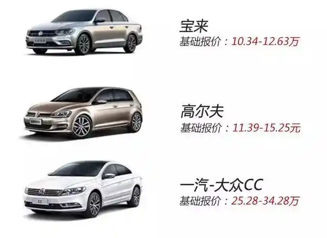 大众车型报价一览表