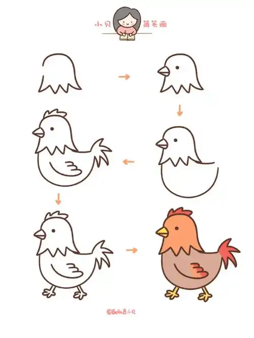 儿童简笔画教程  #鸡简笔画  #小鸡简笔画  #大公鸡简笔画  #小动物