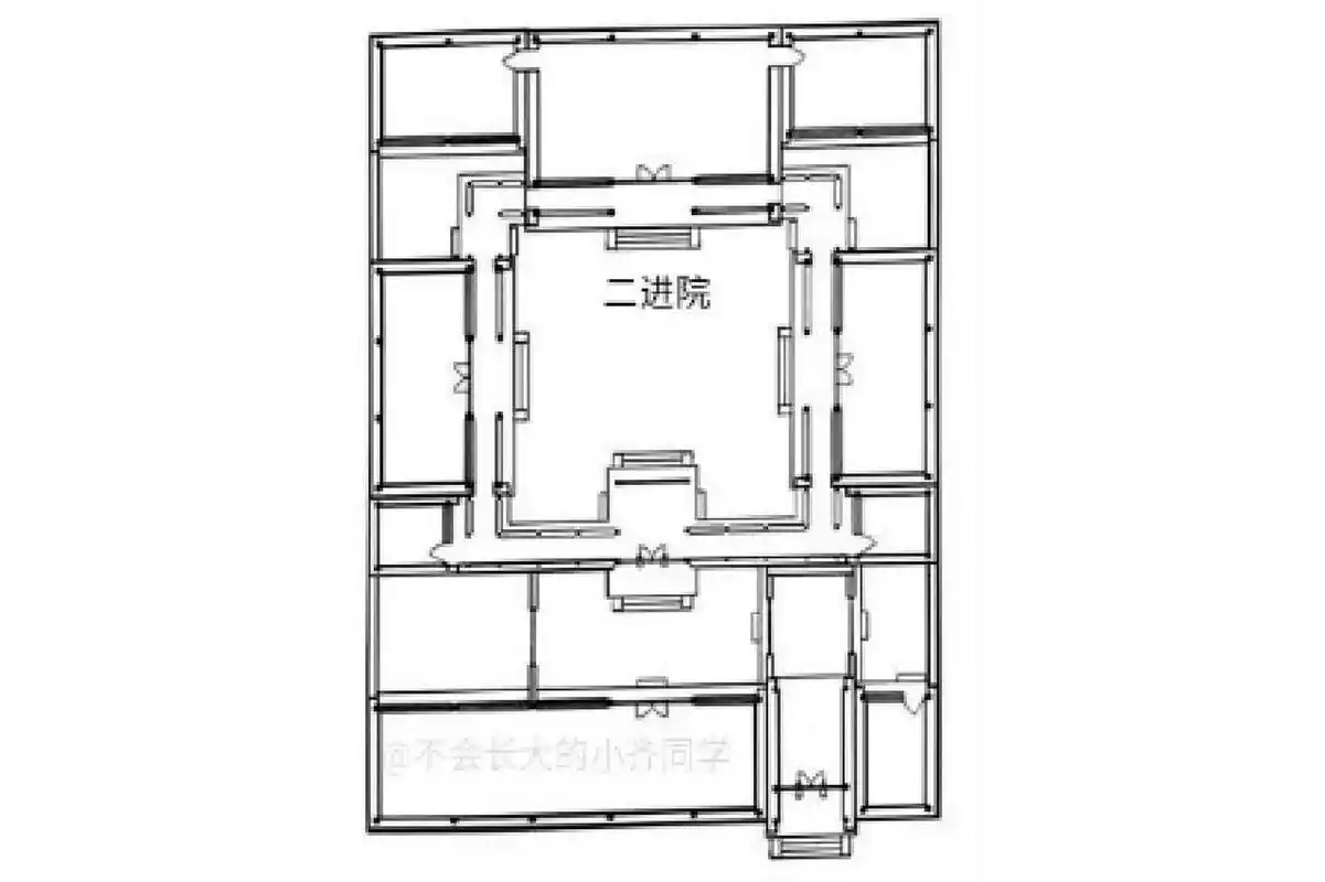 北京四合院—进院平面图 一进院 二进院 三进院