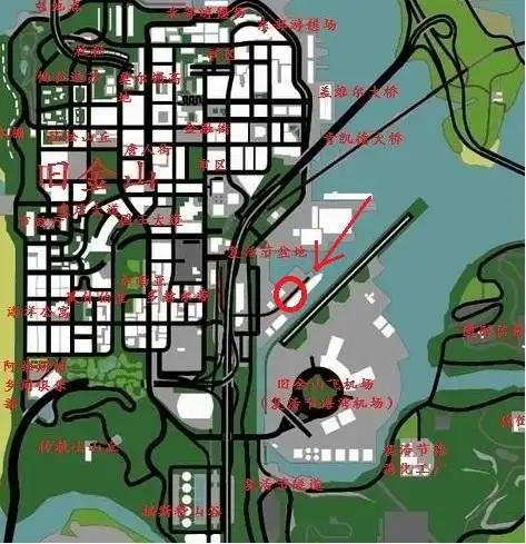 圣安地列斯 老是提示我可以把车倒卖了,怎么卖.在哪儿卖?