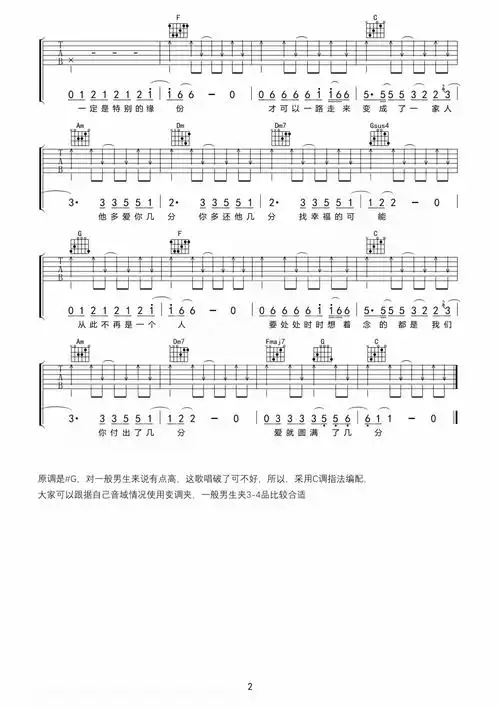 张宇给你们吉他谱c调吉他弹唱谱