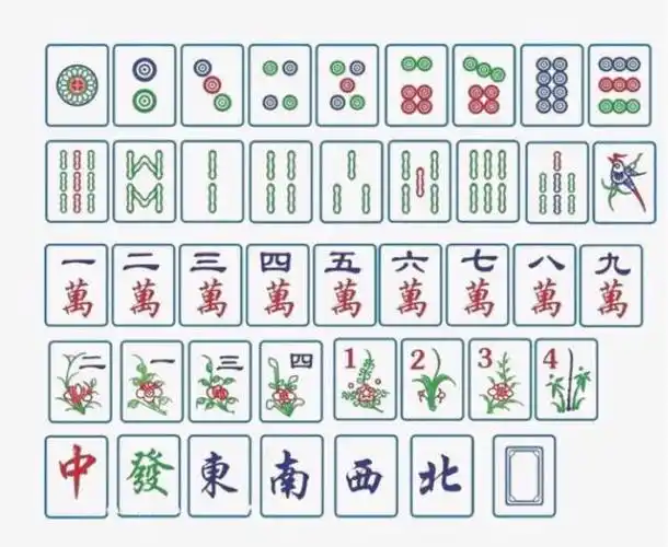 广州麻将大赛即将开始,丰厚奖品,万元大奖等你来拿!